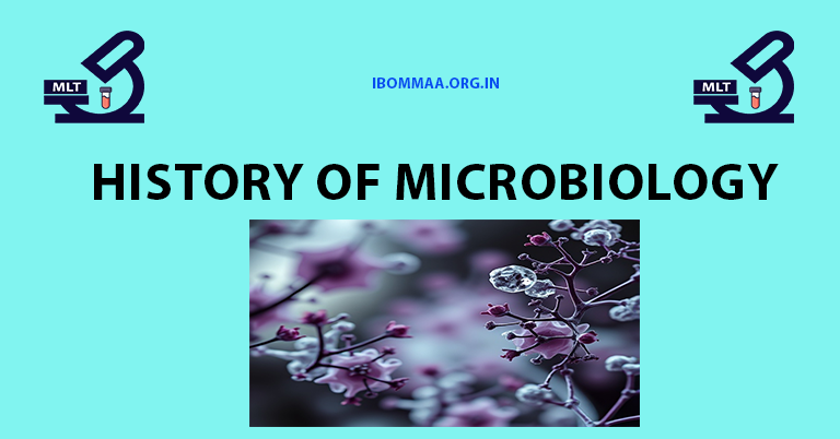 History of Microbiology